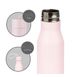 Garrafa Termica Nordk Loop Aco Inoxidavel 500ml Rosa 4